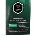 Cloud Computing Kindle eBook by Amazon Comprehensive 194 Page Guide-0