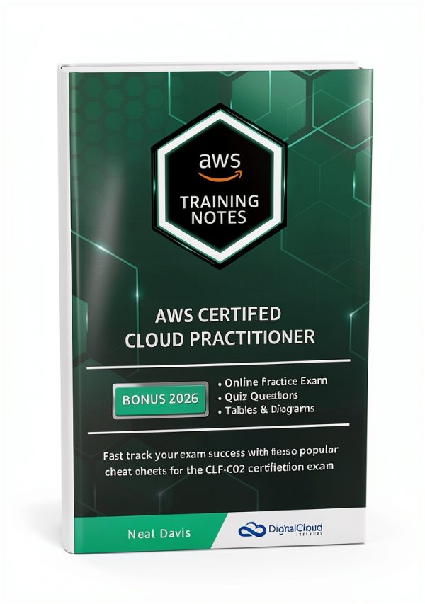 Cloud Computing Kindle eBook by Amazon Comprehensive 194 Page Guide-0
